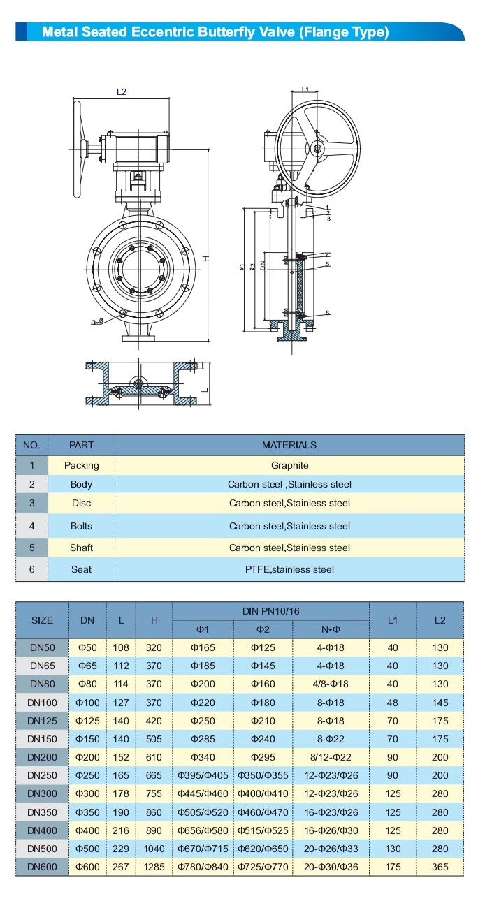 Double Flanged Double Offset Eccentric Butterfly Valve with Pneumatic Electric Actuator