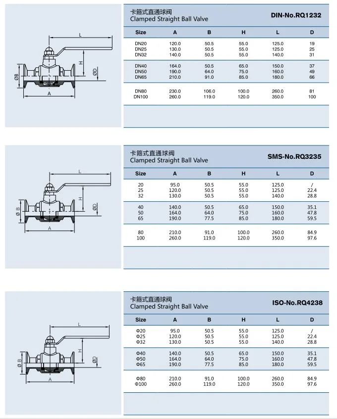 Sanitary Stainless Steel SS304/SS316L Clamped Three-Way (Square) Ball Valve & Globe Valve